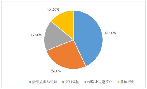 對(duì)話飛協(xié)博 數(shù)字化貨運(yùn)代理如何重塑后疫情時(shí)代的全球貿(mào)易格局