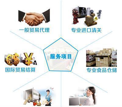 青島緬甸海鮮進(jìn)口報(bào)關(guān)代理與貿(mào)易代理全攻略